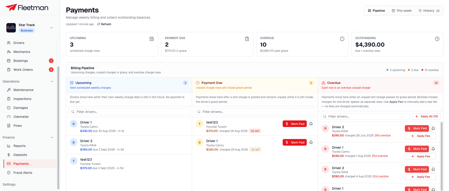 FleetMan billing pipeline — upcoming, payment due and overdue rent charges in three columns, each row with mark-paid and apply-fee actions